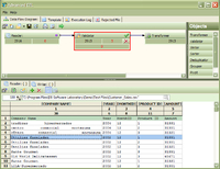 Image of AVT102 Advanced ETL Processor Standard - single licence ID 4130398