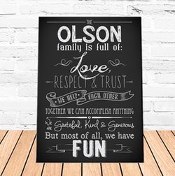 Image of Personalized House Rules Canvas Sign