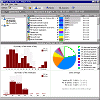 Image of Visual TimeAnalyzer (50 computer license)-150253